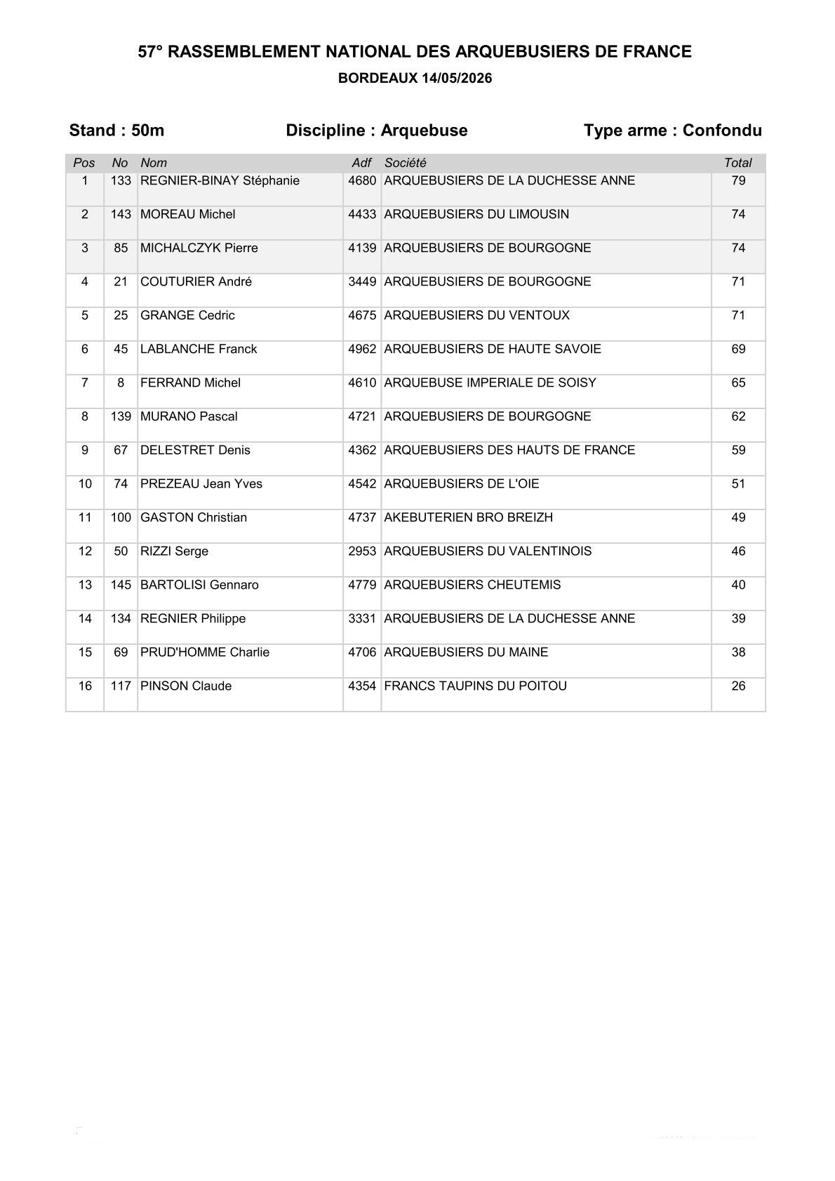 Arquebuse 2