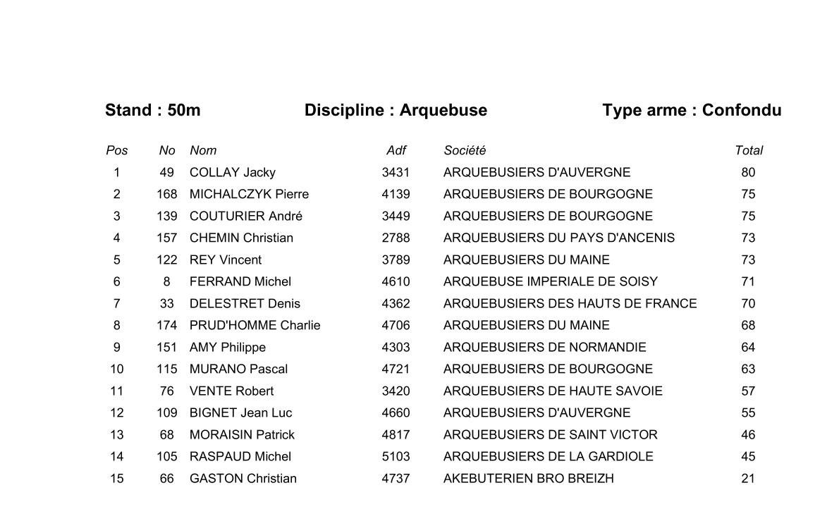 Arquebuse