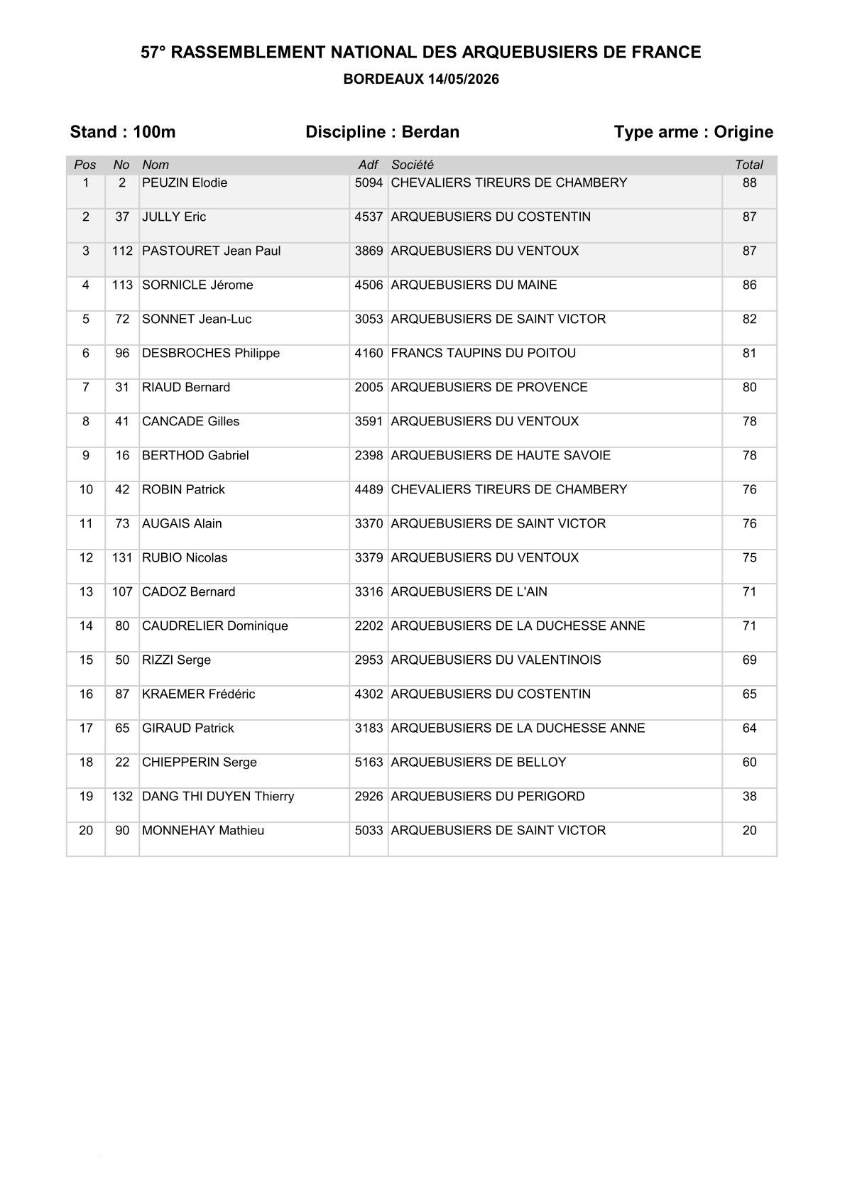 Berdan 1