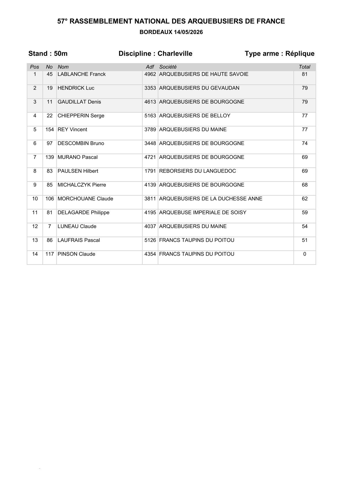Charleville r 1