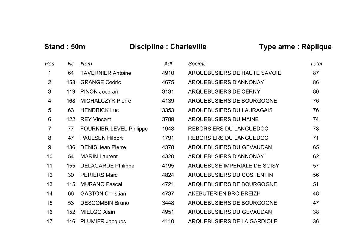 Charleville r