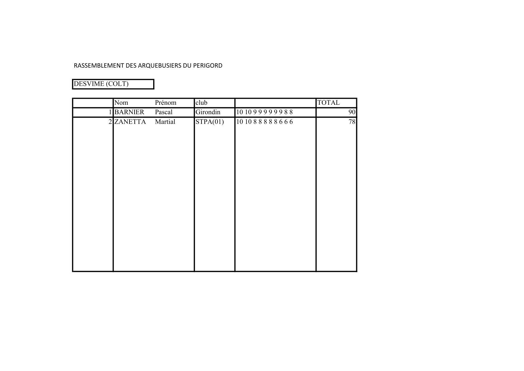 Devisme 1
