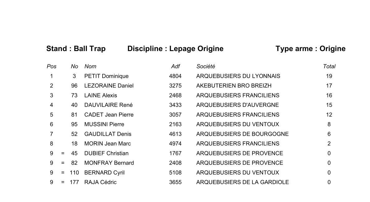 Lepage o