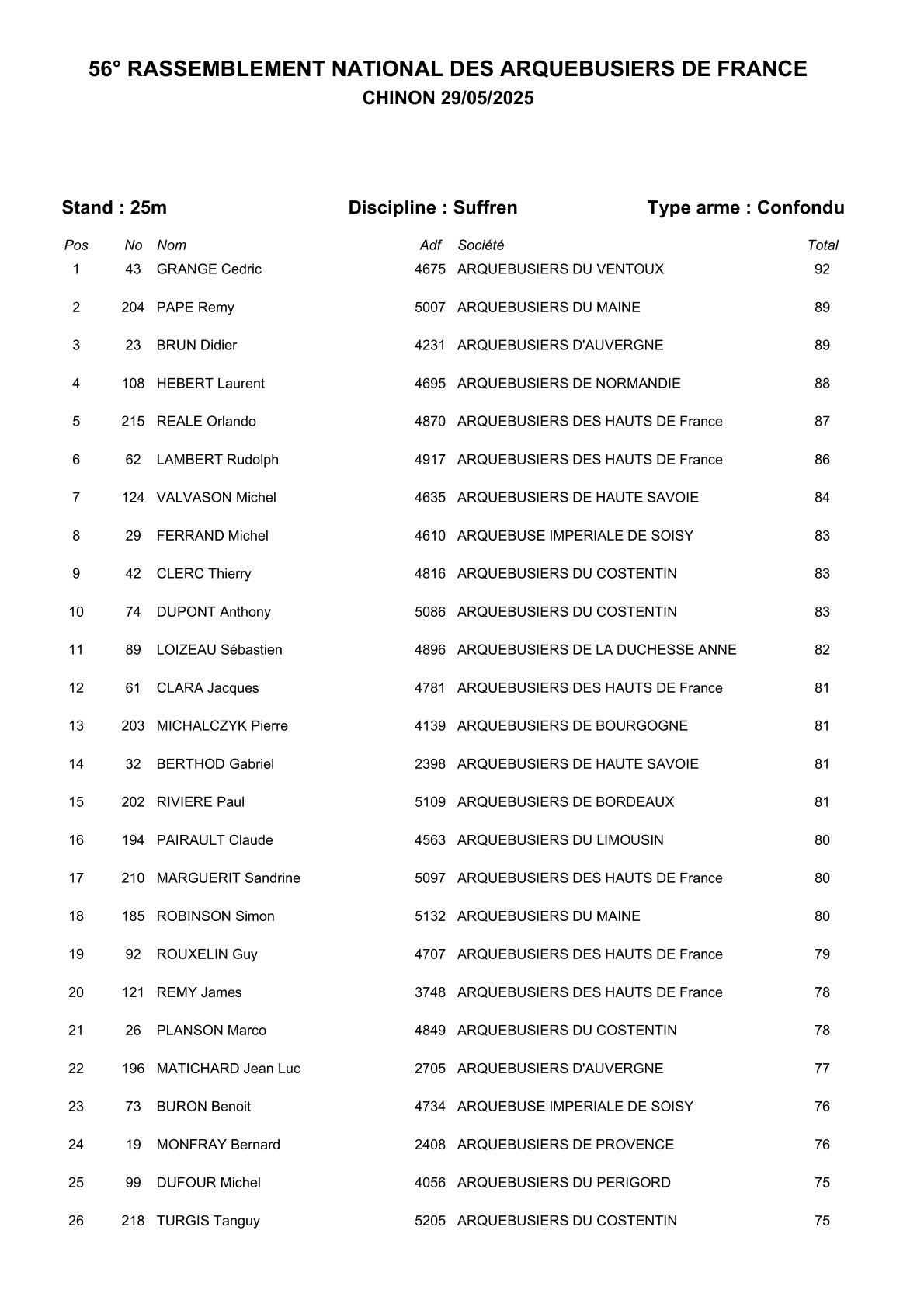 Resulta 2 0