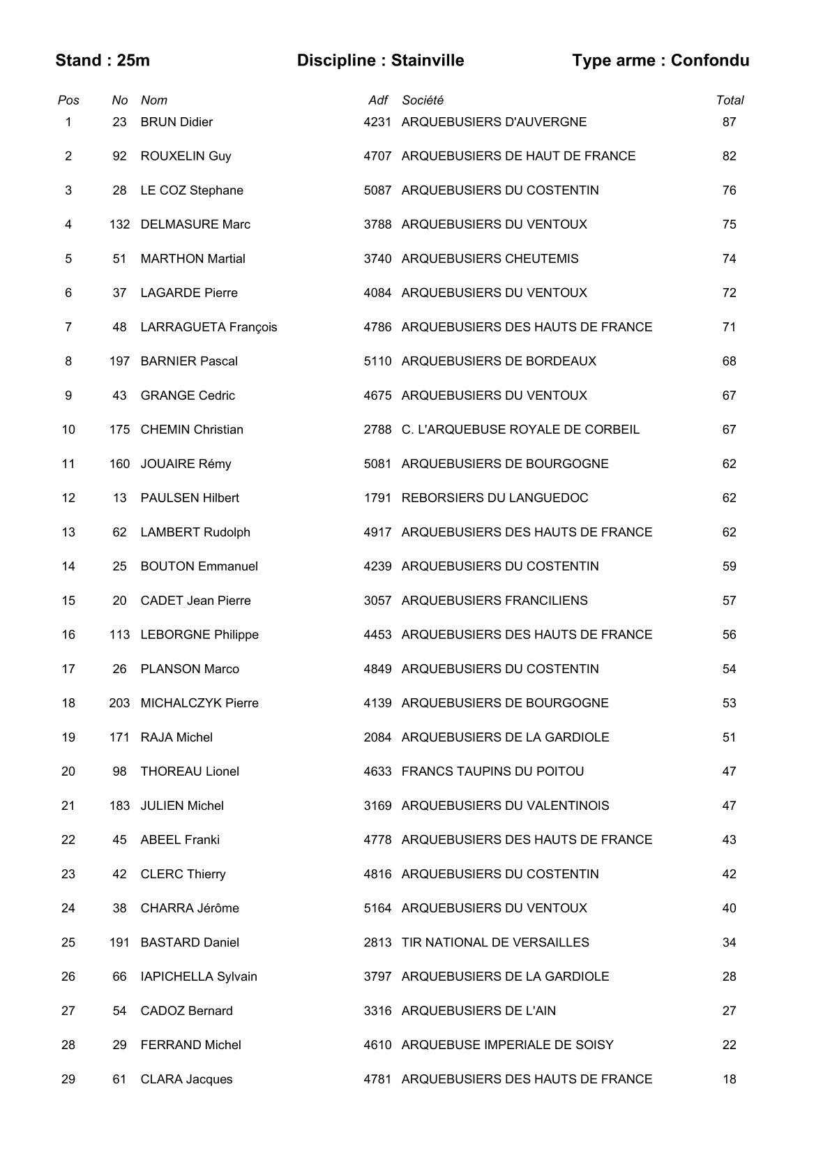 Resulta 2 12
