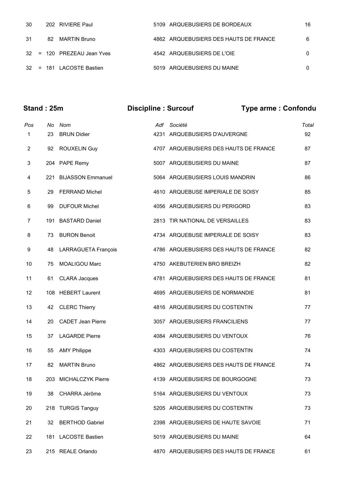 Resulta 2 13