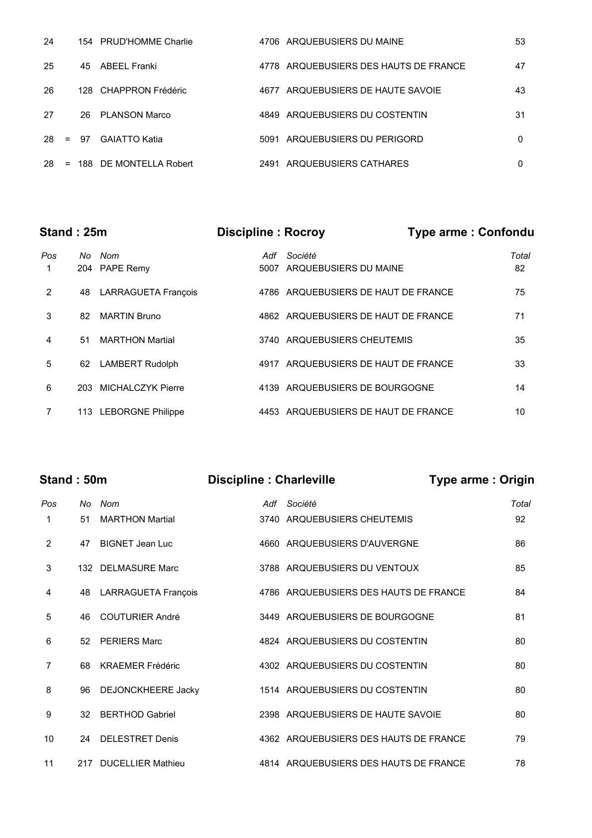 Resulta 2 14
