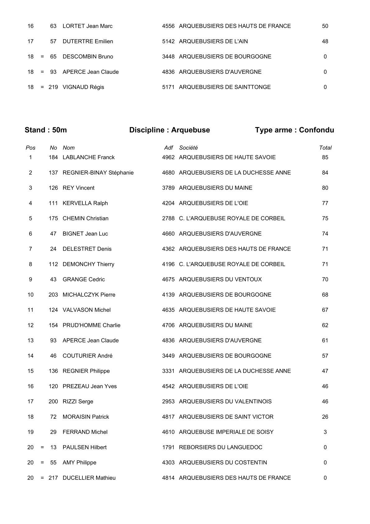 Resulta 2 17