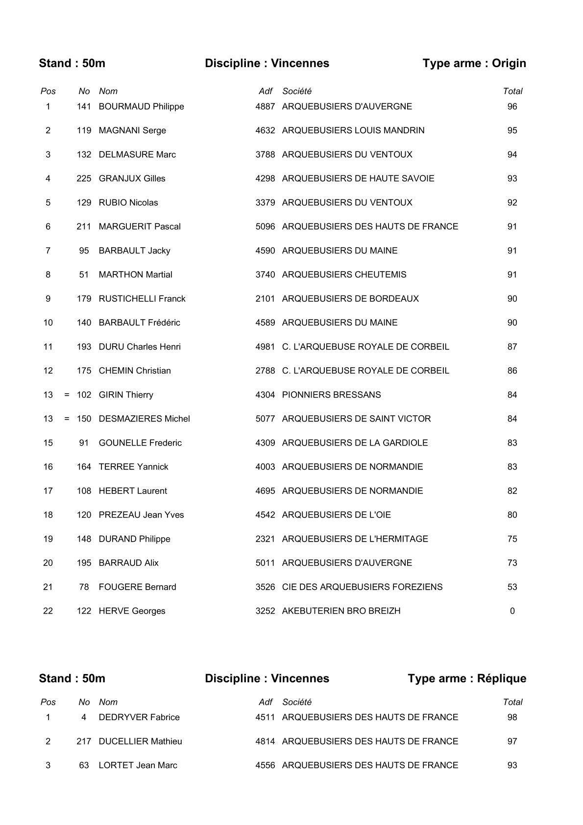 Resulta 2 18