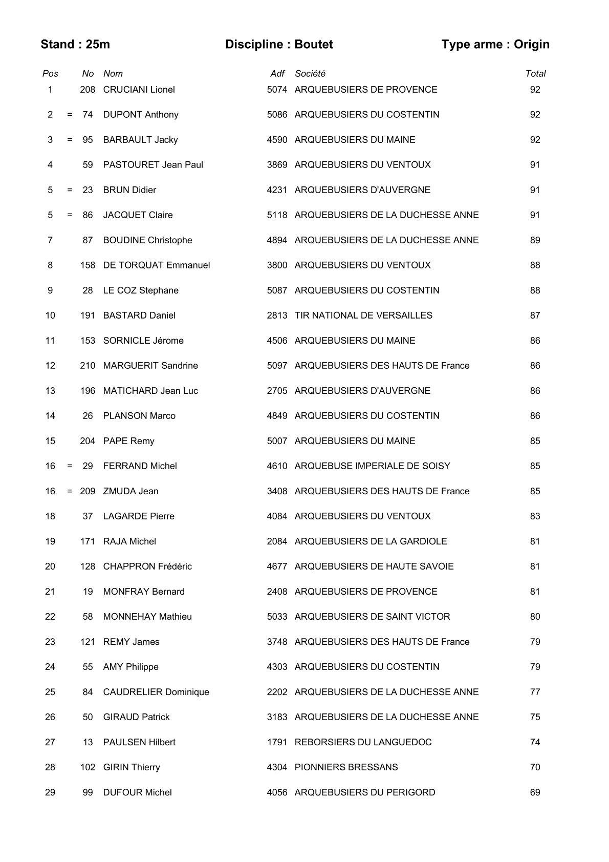 Resulta 2 2