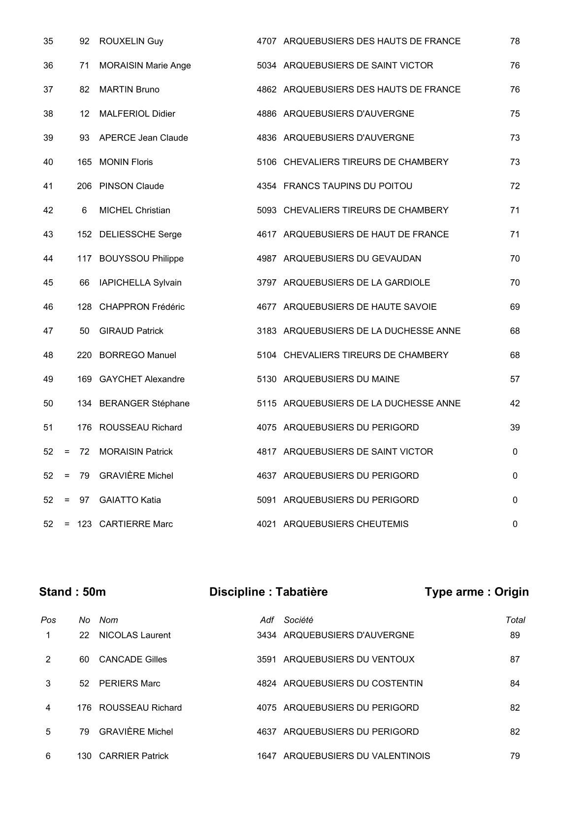 Resulta 2 20