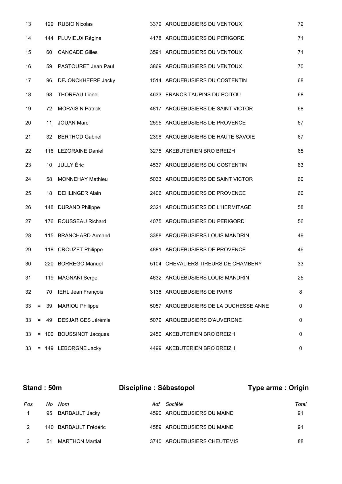 Resulta 2 22
