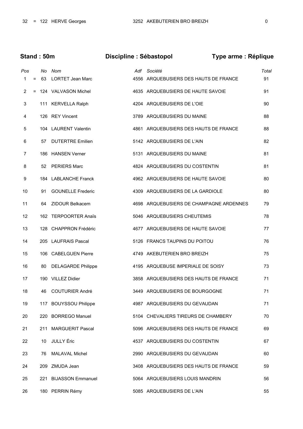 Resulta 2 24