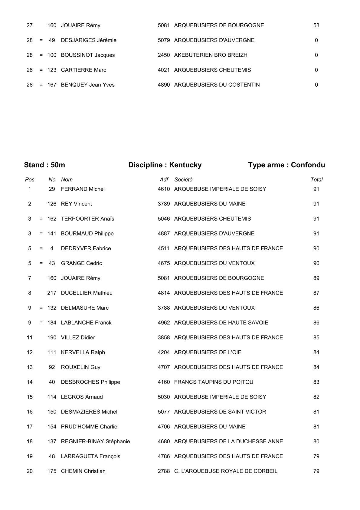 Resulta 2 25