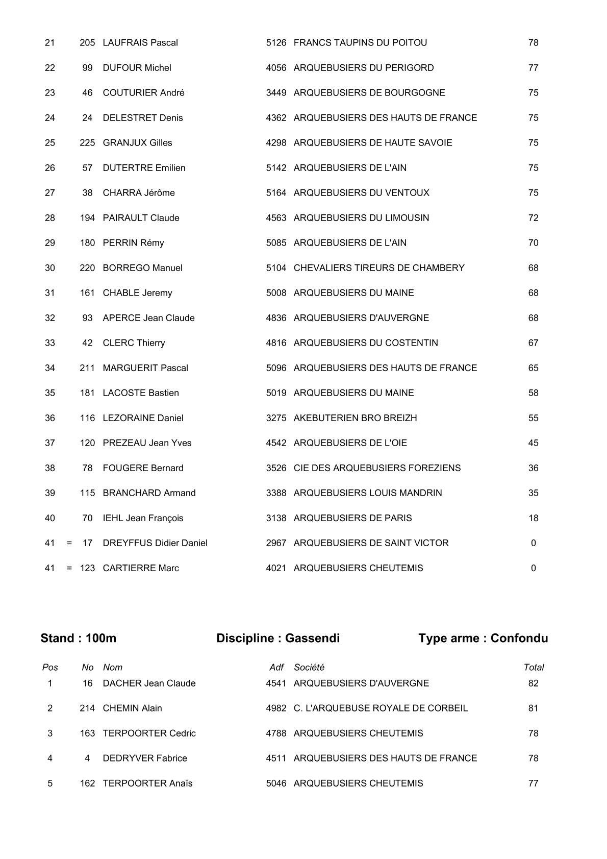 Resulta 2 26