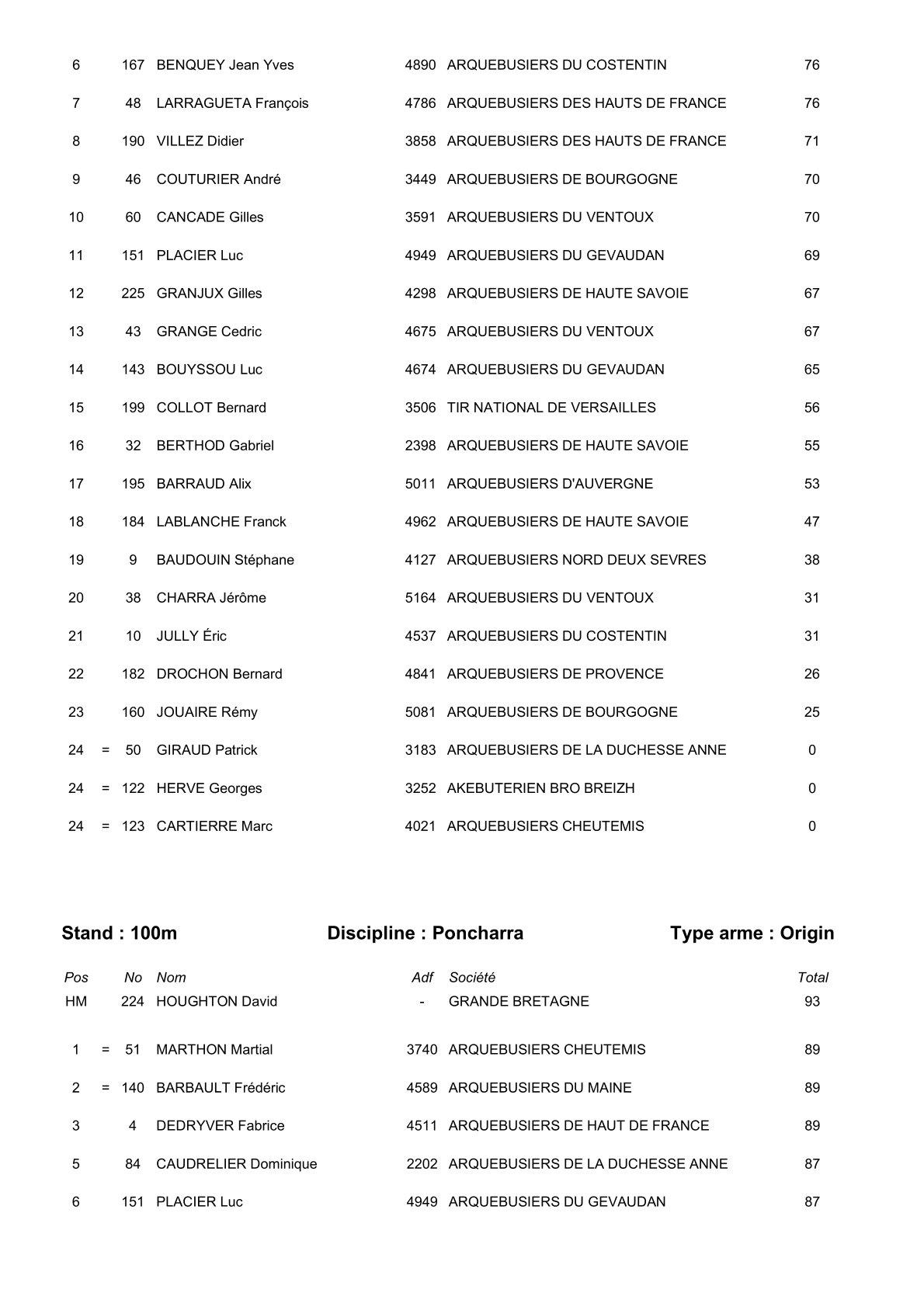Resulta 2 27