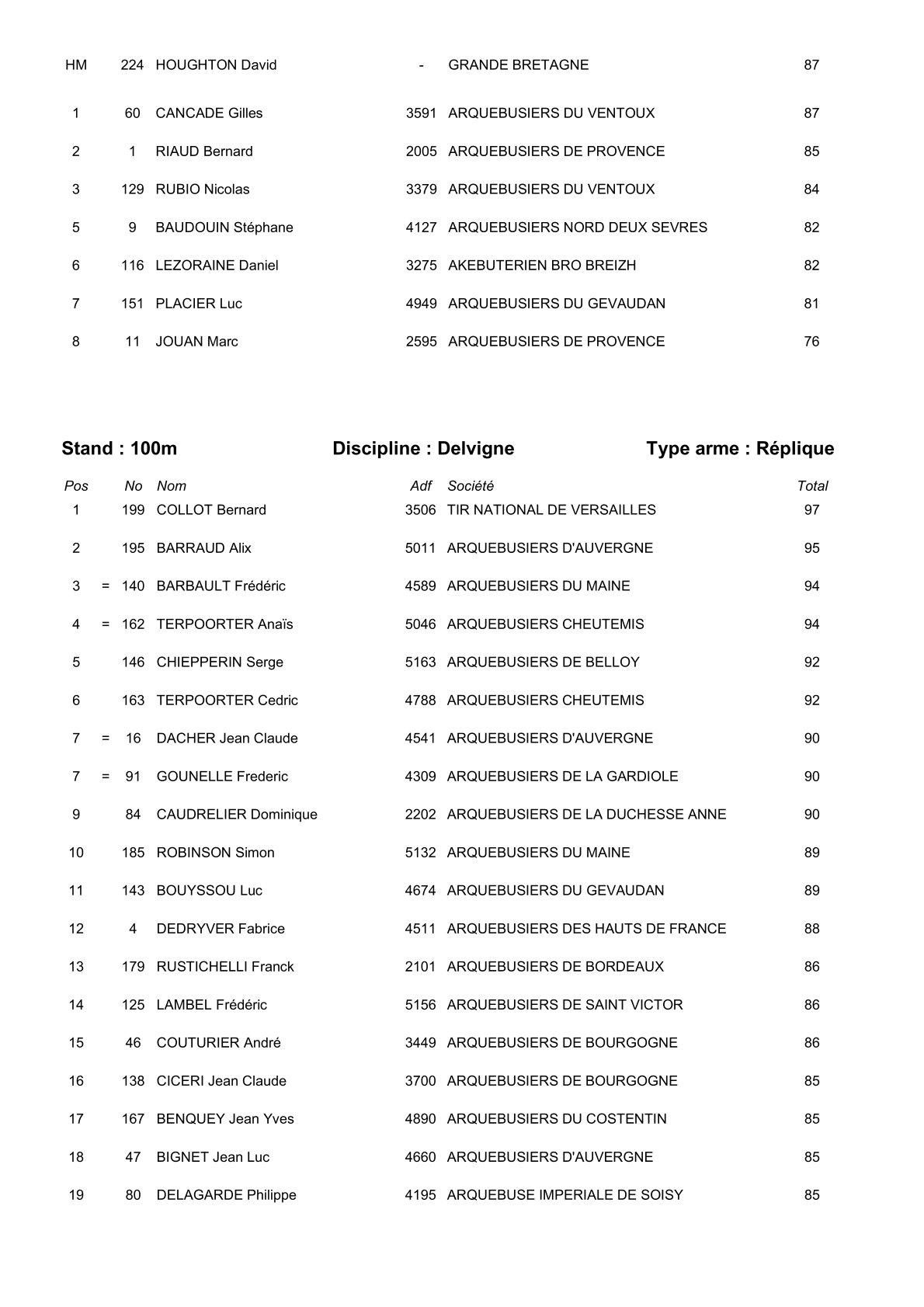Resulta 2 30