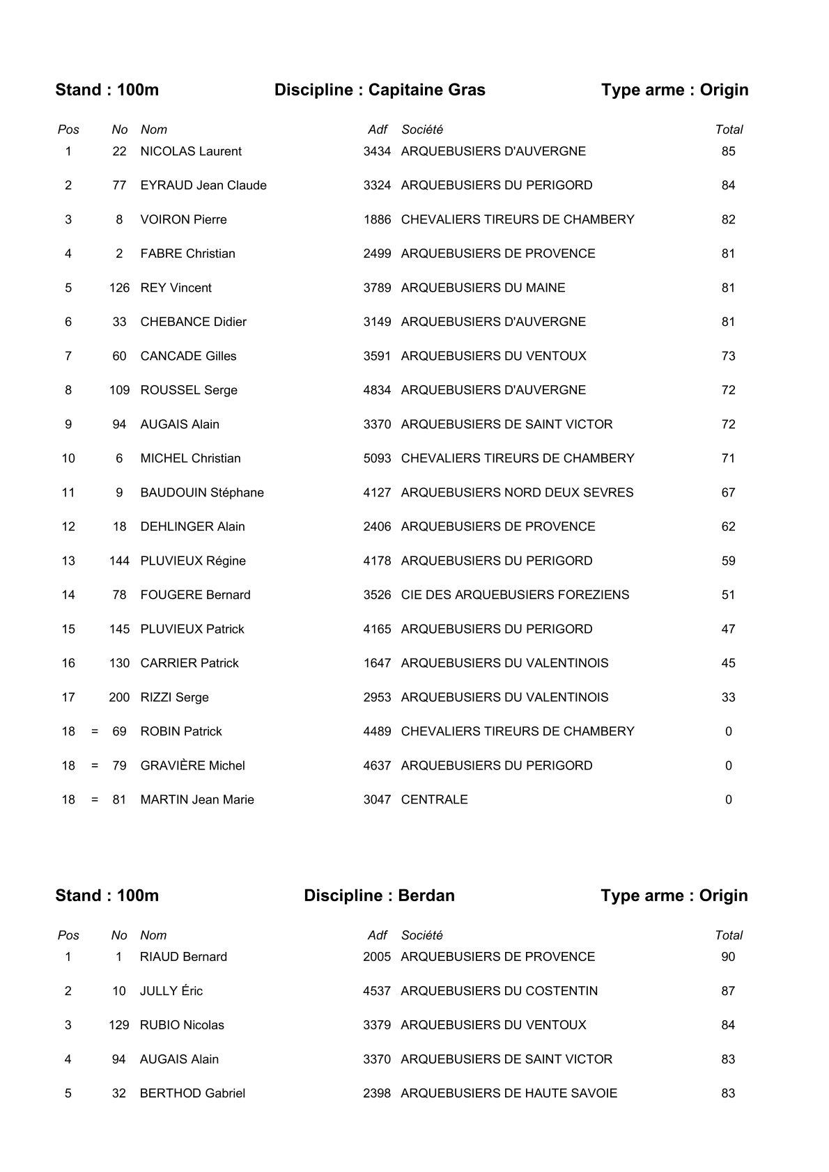 Resulta 2 34