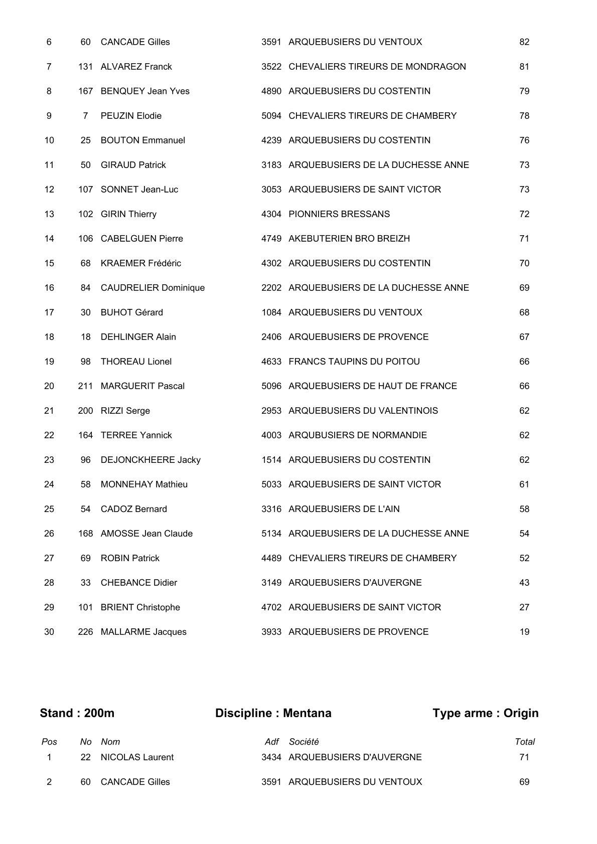 Resulta 2 35