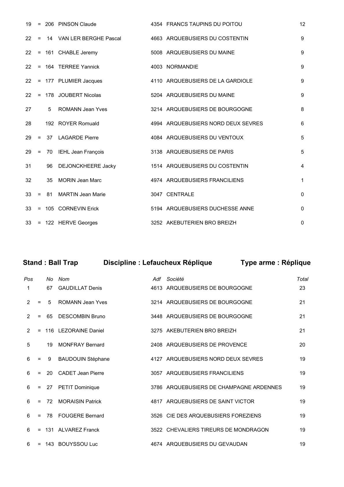 Resulta 2 39