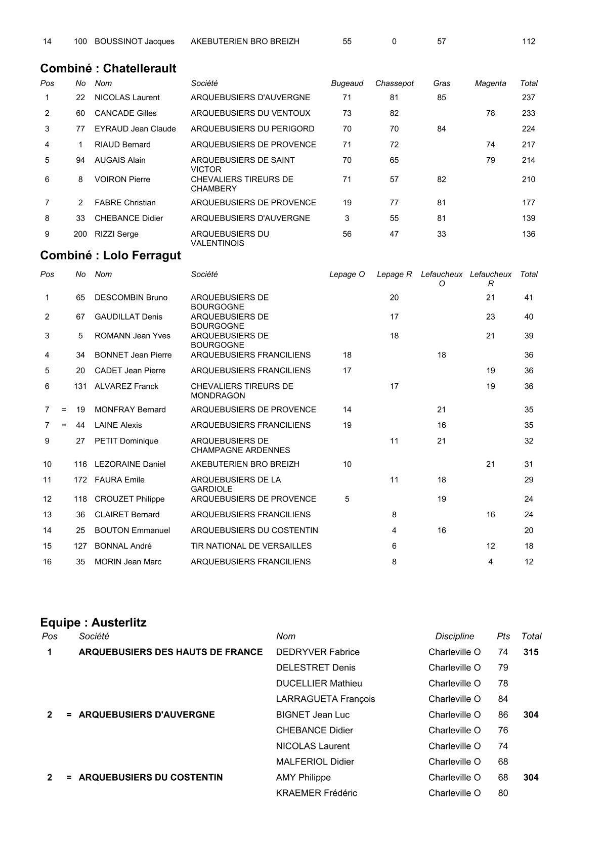 Resulta 2 41