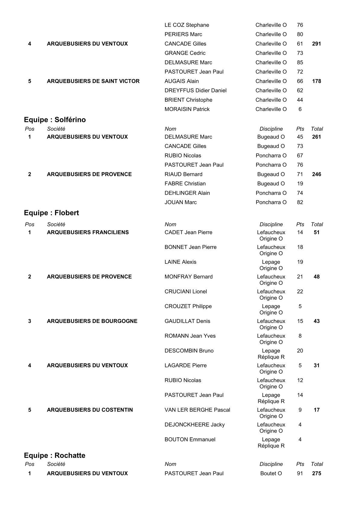 Resulta 2 42