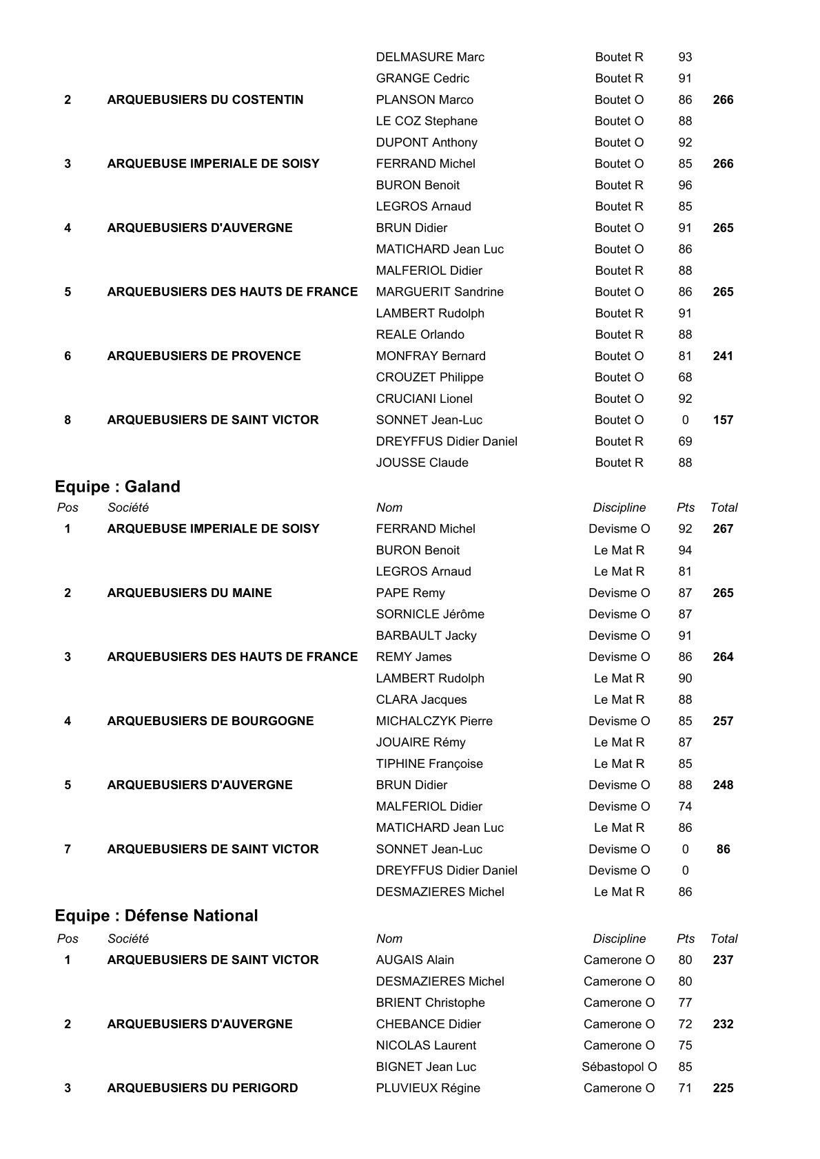 Resulta 2 43