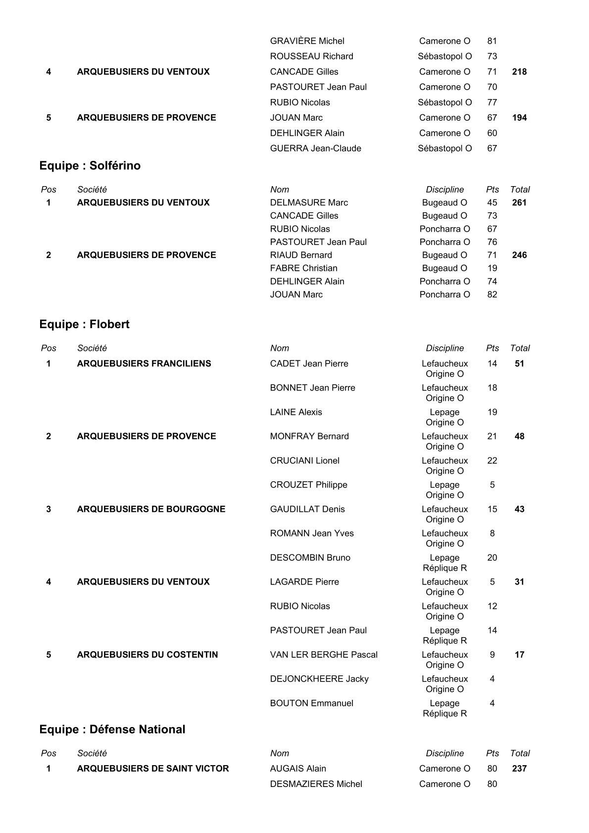 Resulta 2 44