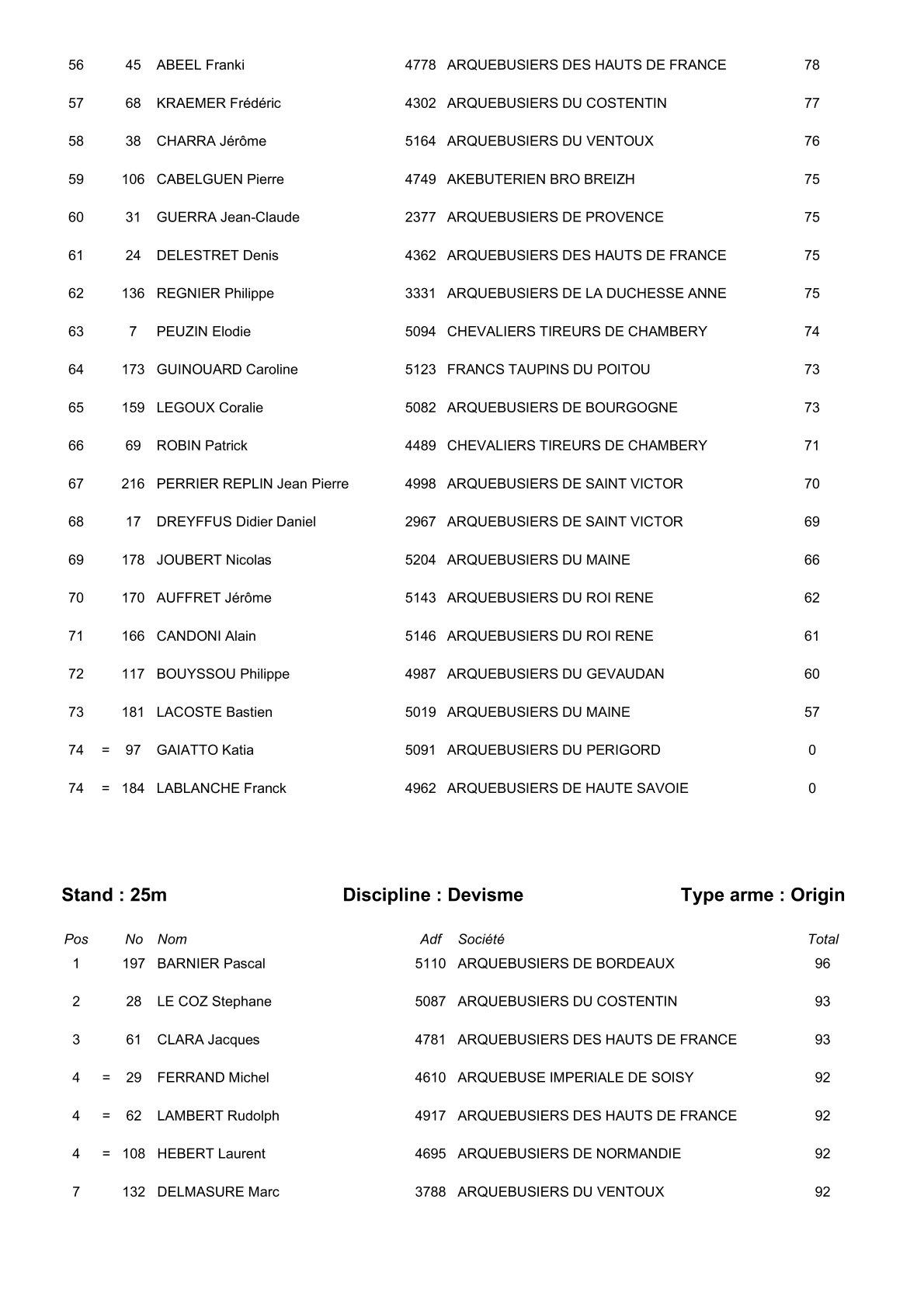 Resulta 2 5