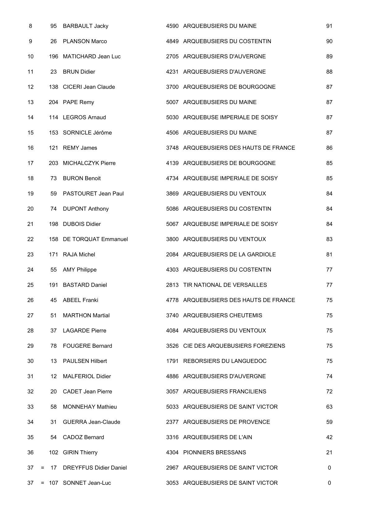 Resulta 2 6